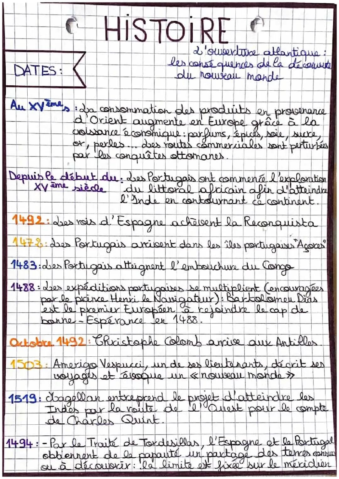 La Découverte du Nouveau Monde et Ses Conséquences