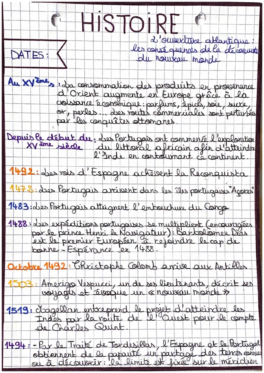DATES:
HISTOIRE
2'ouverture atlantique :
les conséquences de la découverte
du nouveau monde
Au XVèmes : 2a consommation des produits en prov