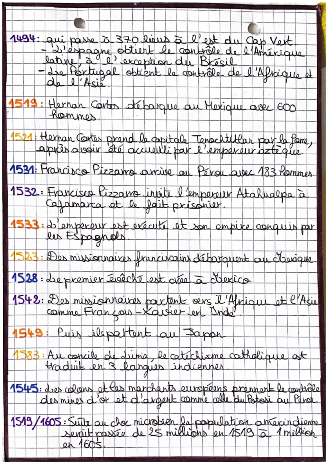 DATES:
HISTOIRE
2'ouverture atlantique :
les conséquences de la découverte
du nouveau monde
Au XVèmes : 2a consommation des produits en prov