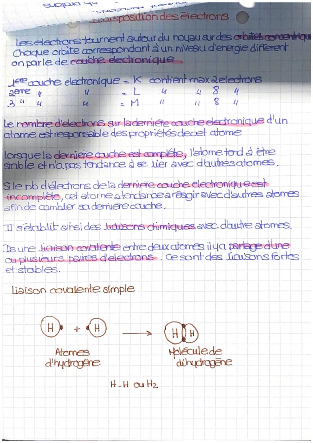 BIOLOGIE
vivant inerte
#
Les constituants de la matière: atomes et molecules
Exemple de molecule
Le Hethanol
L'éthanol
H
H4 CO
CH4O F.Brute
