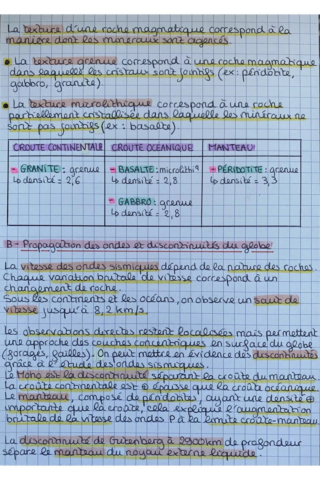 Ce changement de milieu explique la présence d'une
Zone d'ombre sismique pour les ondes P et la disparit
des ondes 5, car les ondes se réfra