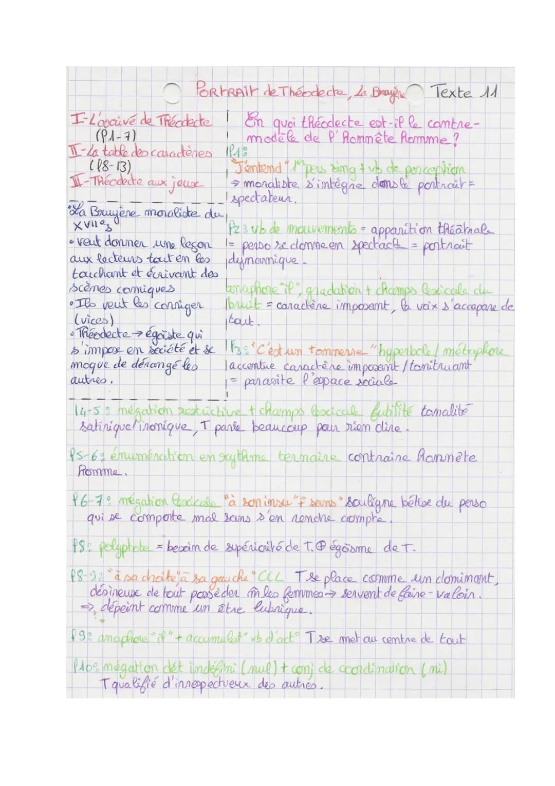 Portrait et Analyse linéaire de Théodecte dans Les Caractères de La Bruyère