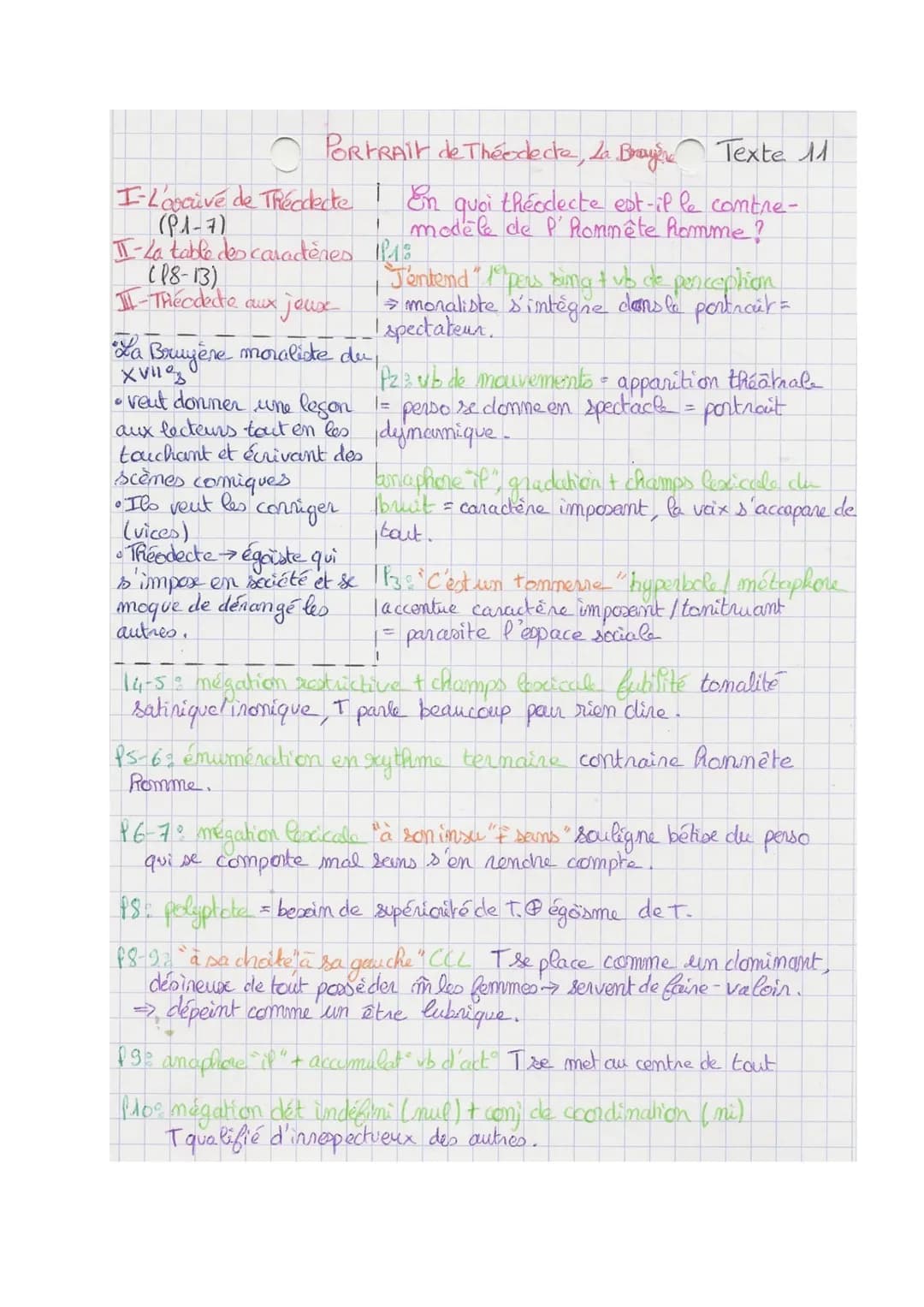 ○ PORTRAit de Théodecte, La Brayère Texte 11
I- L'ovarivé de Théodecte En quoi theoclecte est-il le contre-
(P1-7)
modele de P' Rommête homm