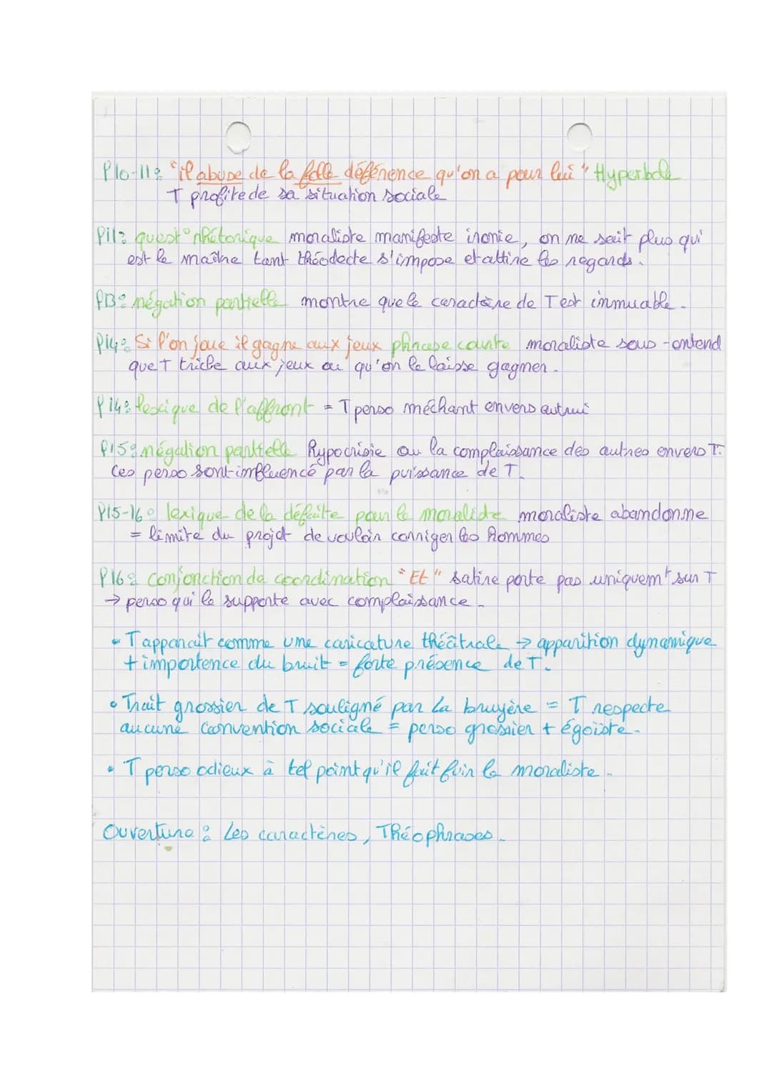 Portrait et Analyse linéaire de Théodecte dans Les Caractères de La Bruyère