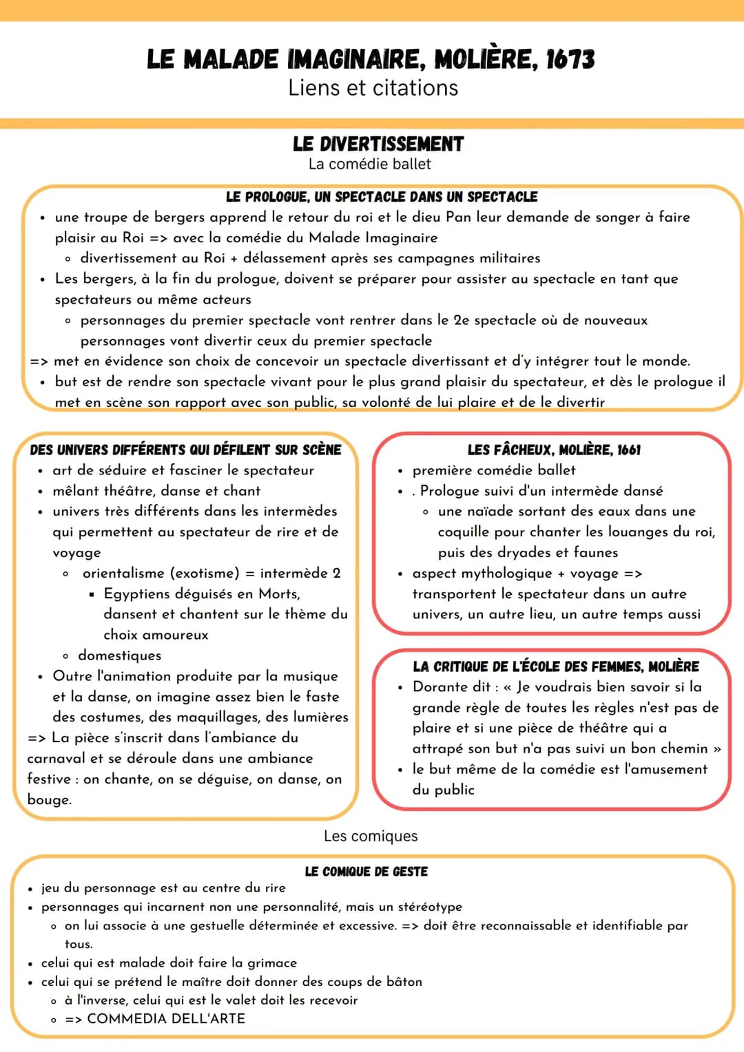 Le Malade Imaginaire: Analyse, Résumé, Personnages et Liens avec d'Autres Œuvres (PDF)