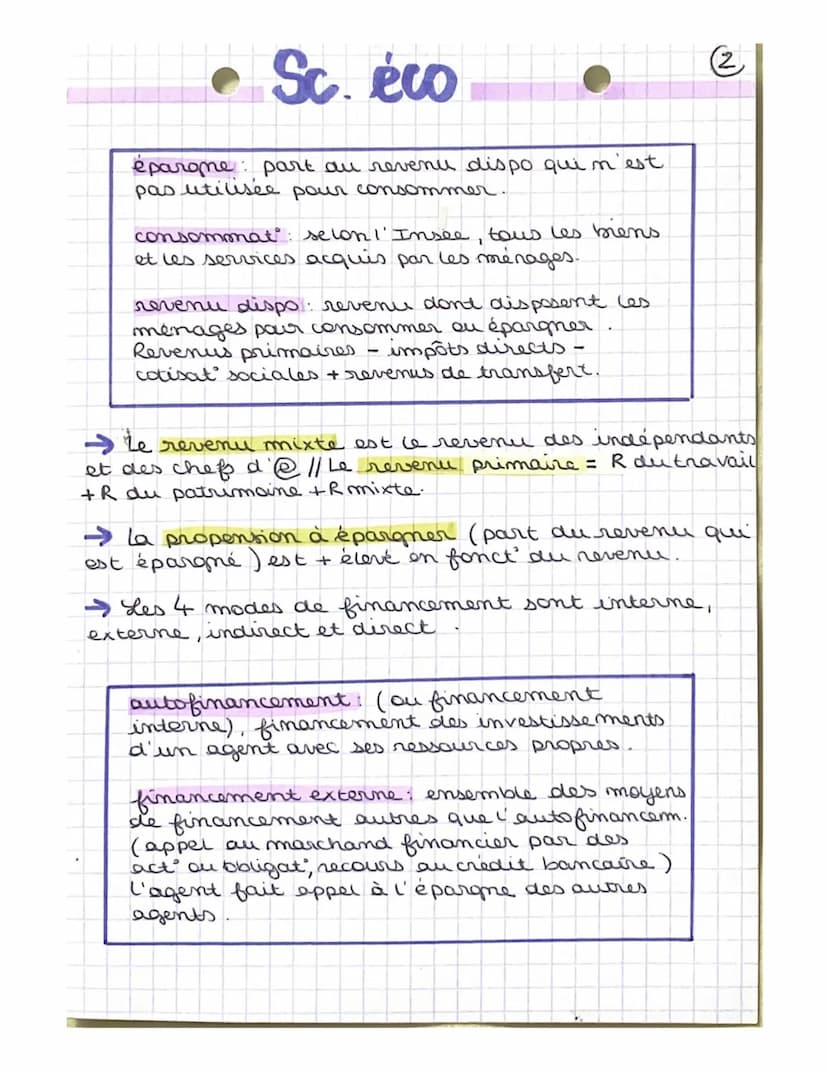 Sc. éco
CH.9: COMMENT LES AGENTS ÉCO SE FINANCENT-ILS?
I/QUELS SONT LES PRINCIPES DE FINANCEMENT
DE L'ECO?
Financement de l'éco: désigne I' 