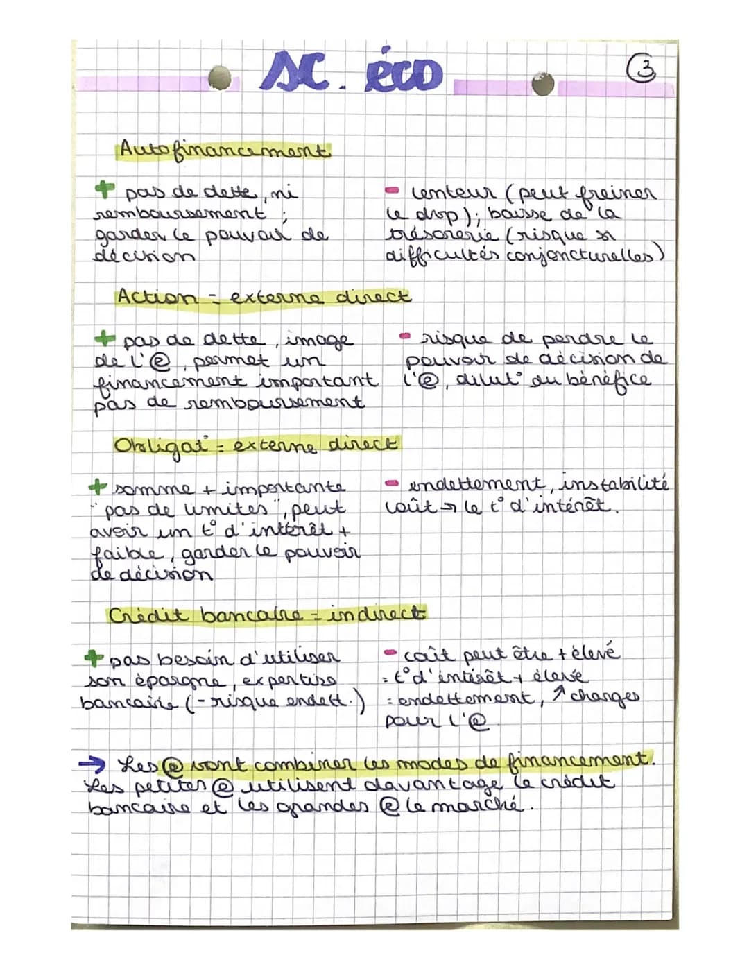 Sc. éco
CH.9: COMMENT LES AGENTS ÉCO SE FINANCENT-ILS?
I/QUELS SONT LES PRINCIPES DE FINANCEMENT
DE L'ECO?
Financement de l'éco: désigne I' 