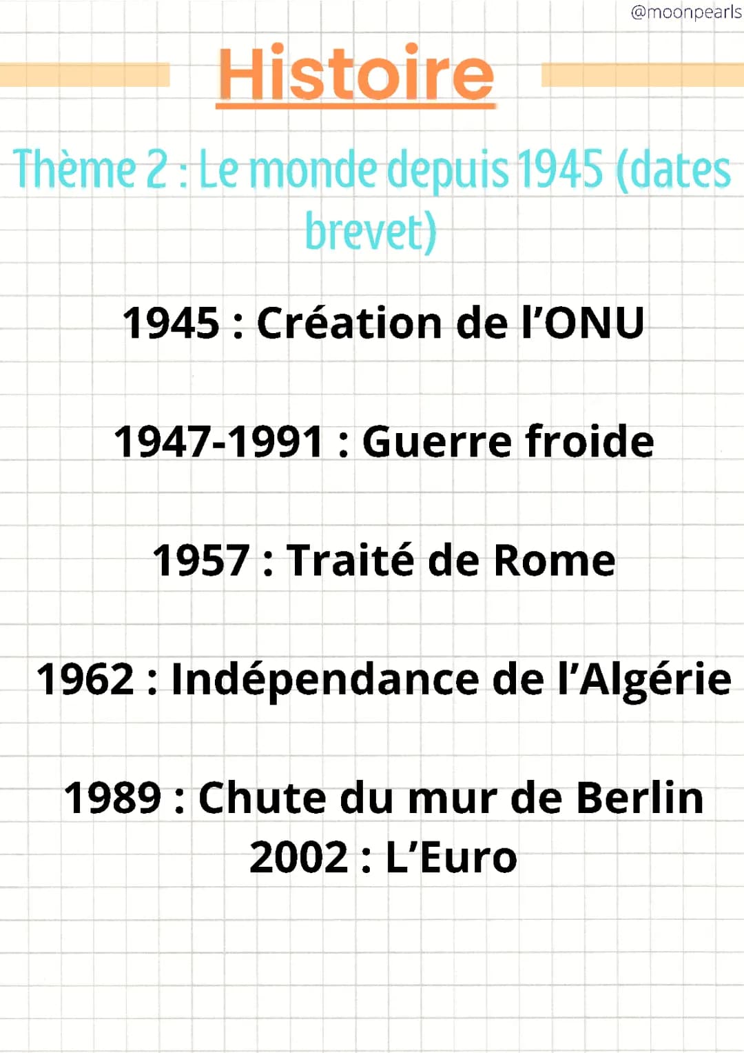 Dates à connaître pour le brevet d'histoire - THEME 2