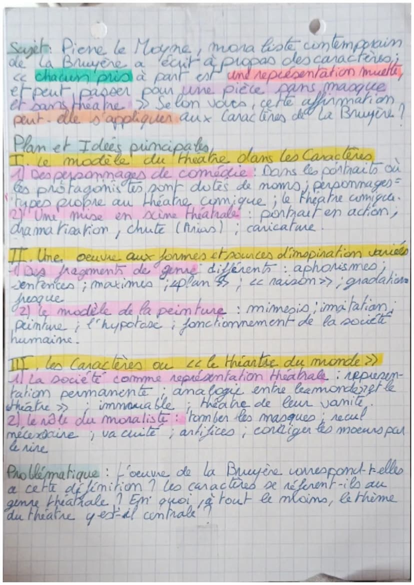 Disertation
(La Bruyère : les carateres
Sajets Peut-on dire que les livres Vax des
caractères de Jean de La Bruyère nousdémon-
le monde est 