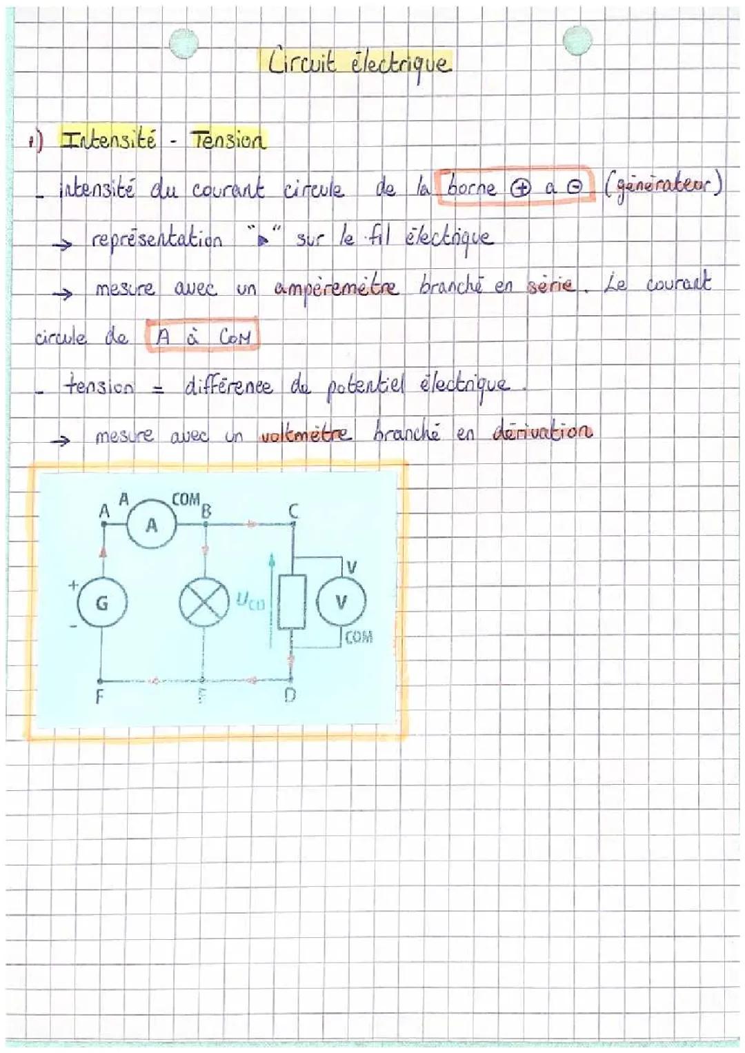 Fiche de révisions Circuit Électrique 