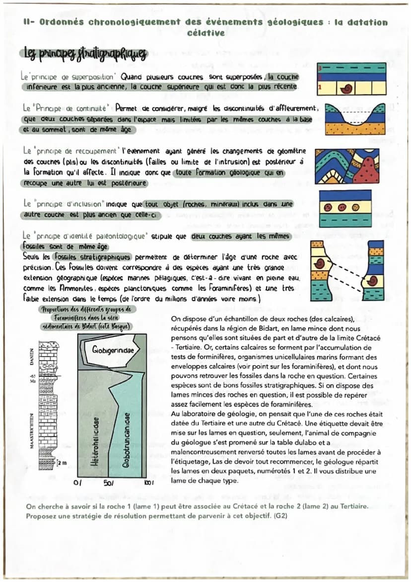 Chapitre 7
Des domaines continentaux aux âges variés
Theme 2: A la recherche du passé géologique de notre planète - Le temps et les roches
I