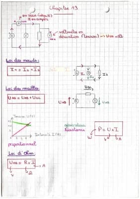 Know Circuit électrique  thumbnail