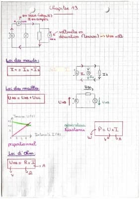 Know Circuit électrique  thumbnail