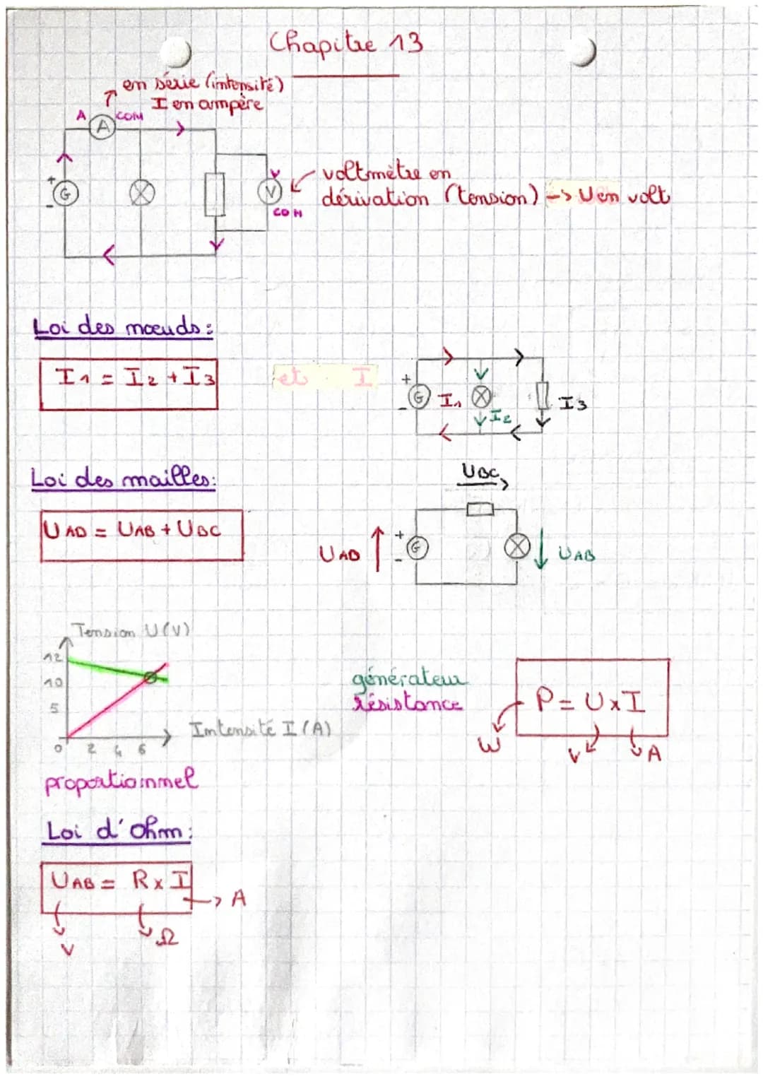 112
A
5
T
Loi des moeuds:
I₁ = I₂+I3
O
Loi des mailles:
U AD = UAB + UBC
en serie (intensite)
Ion ampere
COM
Tension U(v)!
2 46
proportionme