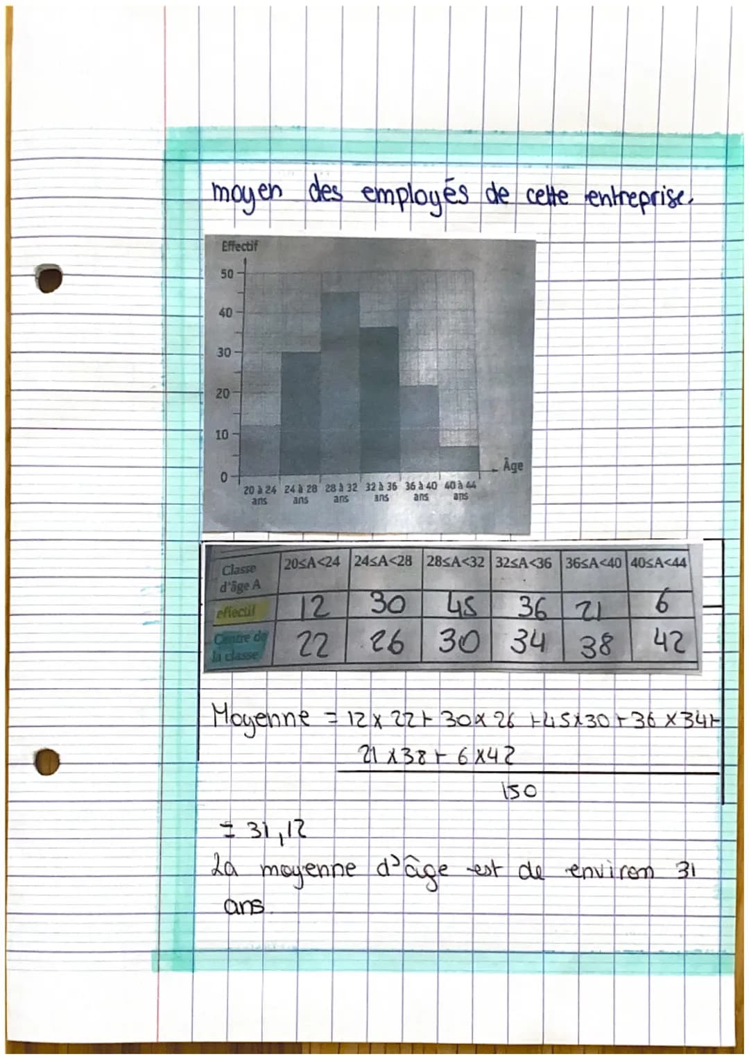 Math
chap 6.
Statistiques.
Voici series statistiques prises comme
exemples dans cette lesen.
Cette serie statistique donne la taille
len ml 