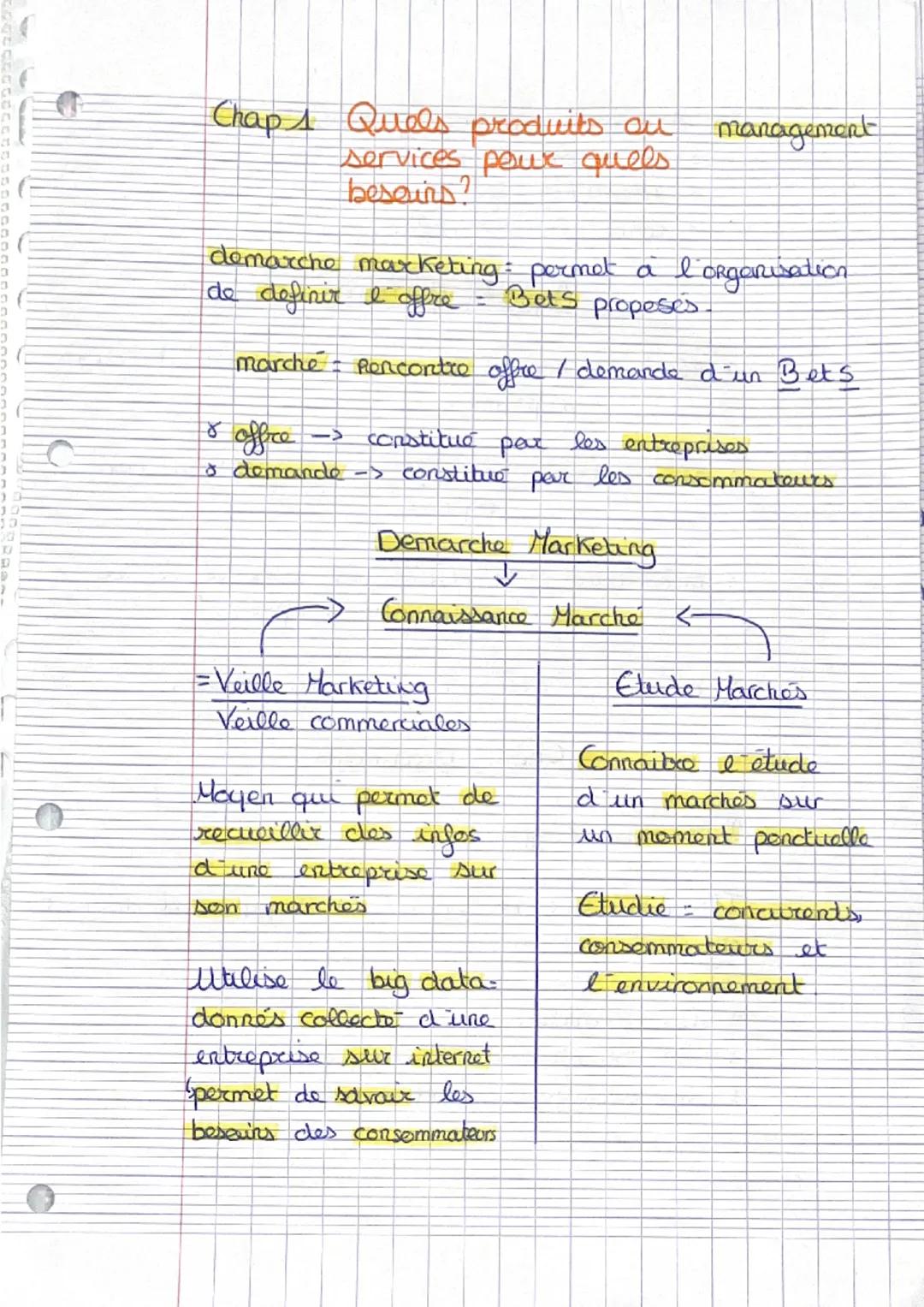 Chap 1 Quels produits ou management
services pour quels
besairs?

demarche marketing: permet a l'organisation
de definir e offre = Bets prop