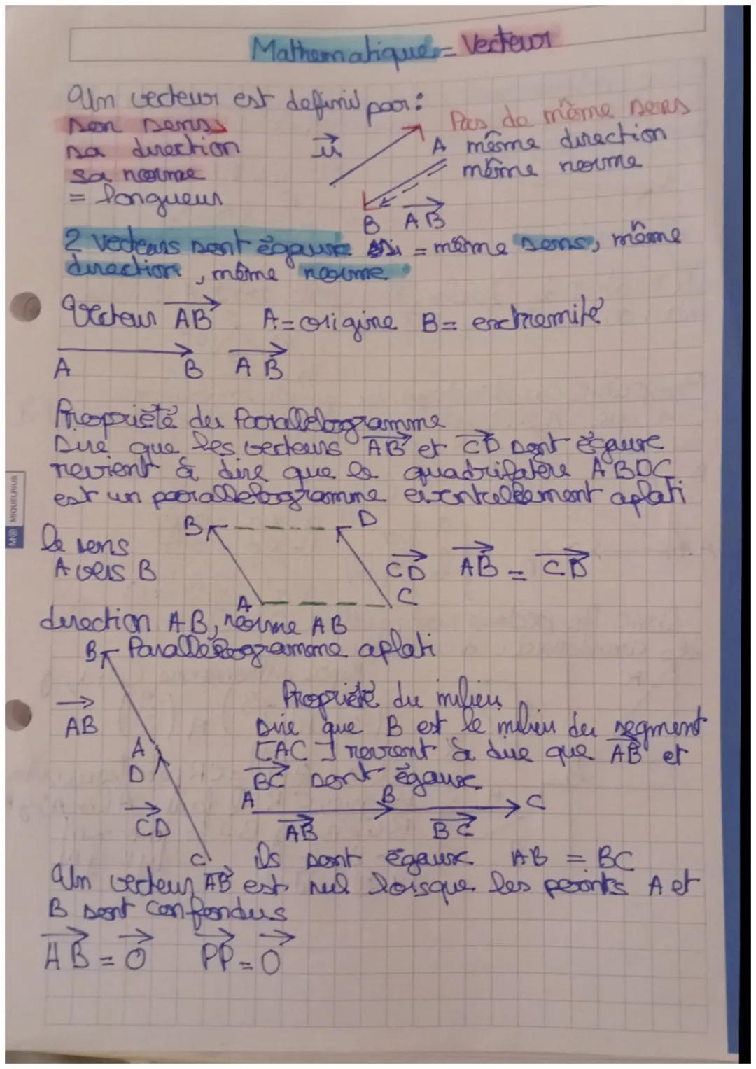 Mathematiques Vecteur
am vecteur est deffinil par: Pas de même seas
son sens
sa direction
Sa norme
= longueur
A même direction
même noume
KE
