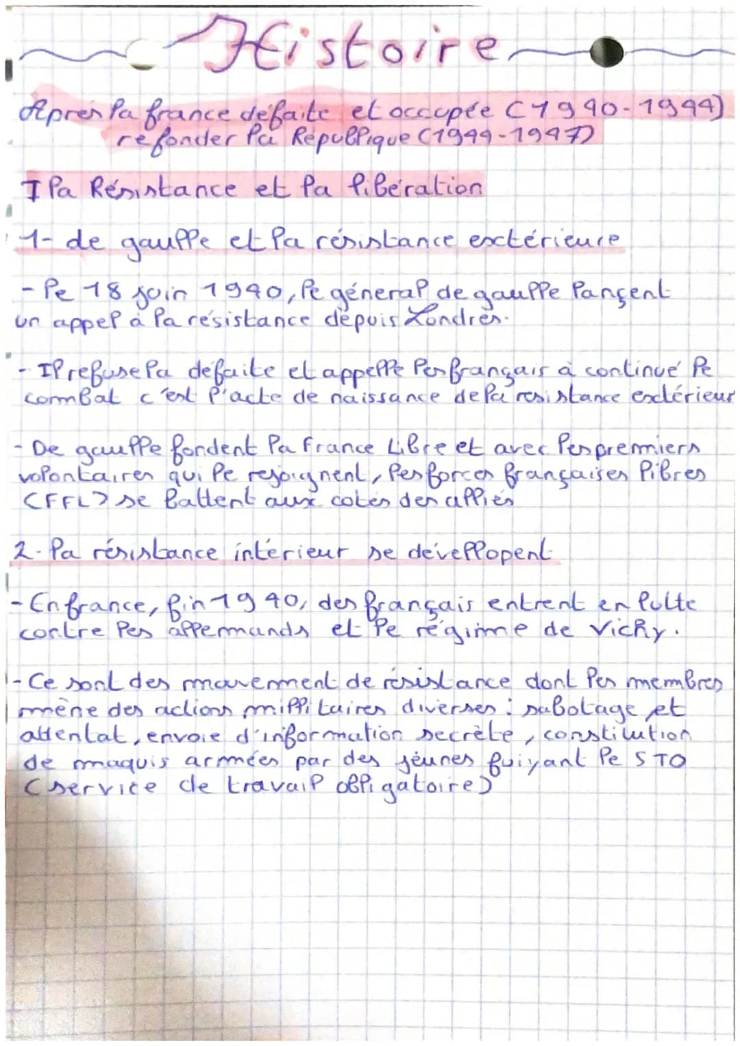 Histoire
Fiprex la france de faite et occupée (1990-49
refonder la République (1994-99)
Définition:
france libre : mouvement de résistance e