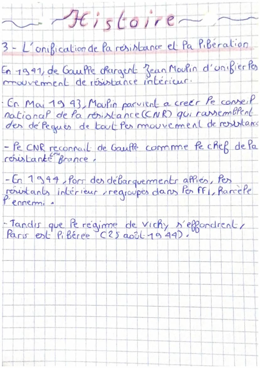 Histoire
Fiprex la france de faite et occupée (1990-49
refonder la République (1994-99)
Définition:
france libre : mouvement de résistance e