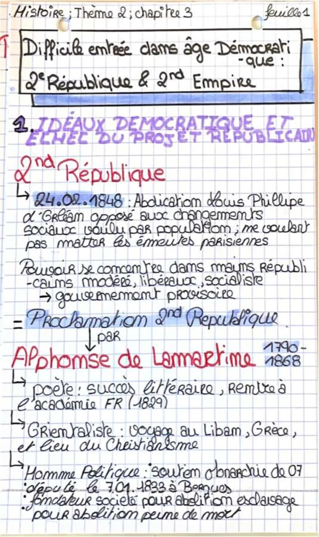 difficile entreee dans l’âge démocratique; la seconde république et le second empire 