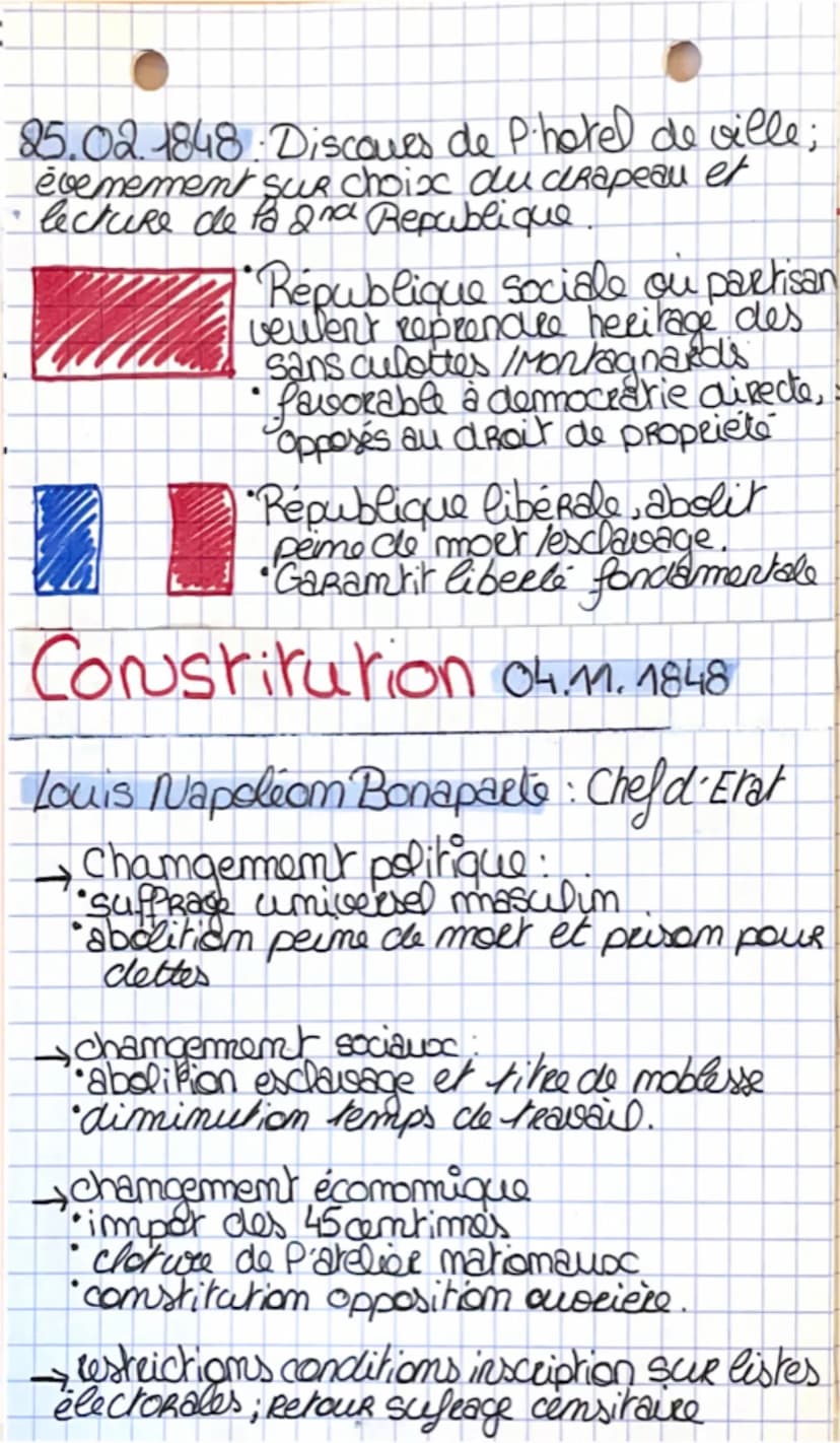 Histoire; Theme 2; chapitee 3
1 Difficile emréée dams âge Démocrati
-que :
2° République & 2nd Empire
feuilles
2. IDEAUX DEMOCRATIQUE ET
ELH