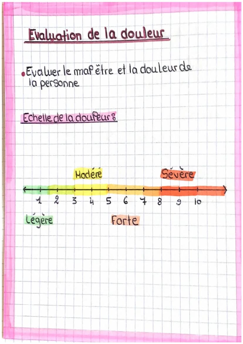 frequence Respiratoire
Nombre de Respiration par minute
Nommes:
FR <16 à 20>
FR <16 = Bradypnée
FRX20 = Tachypnée Saturation
• Quantité d'ox