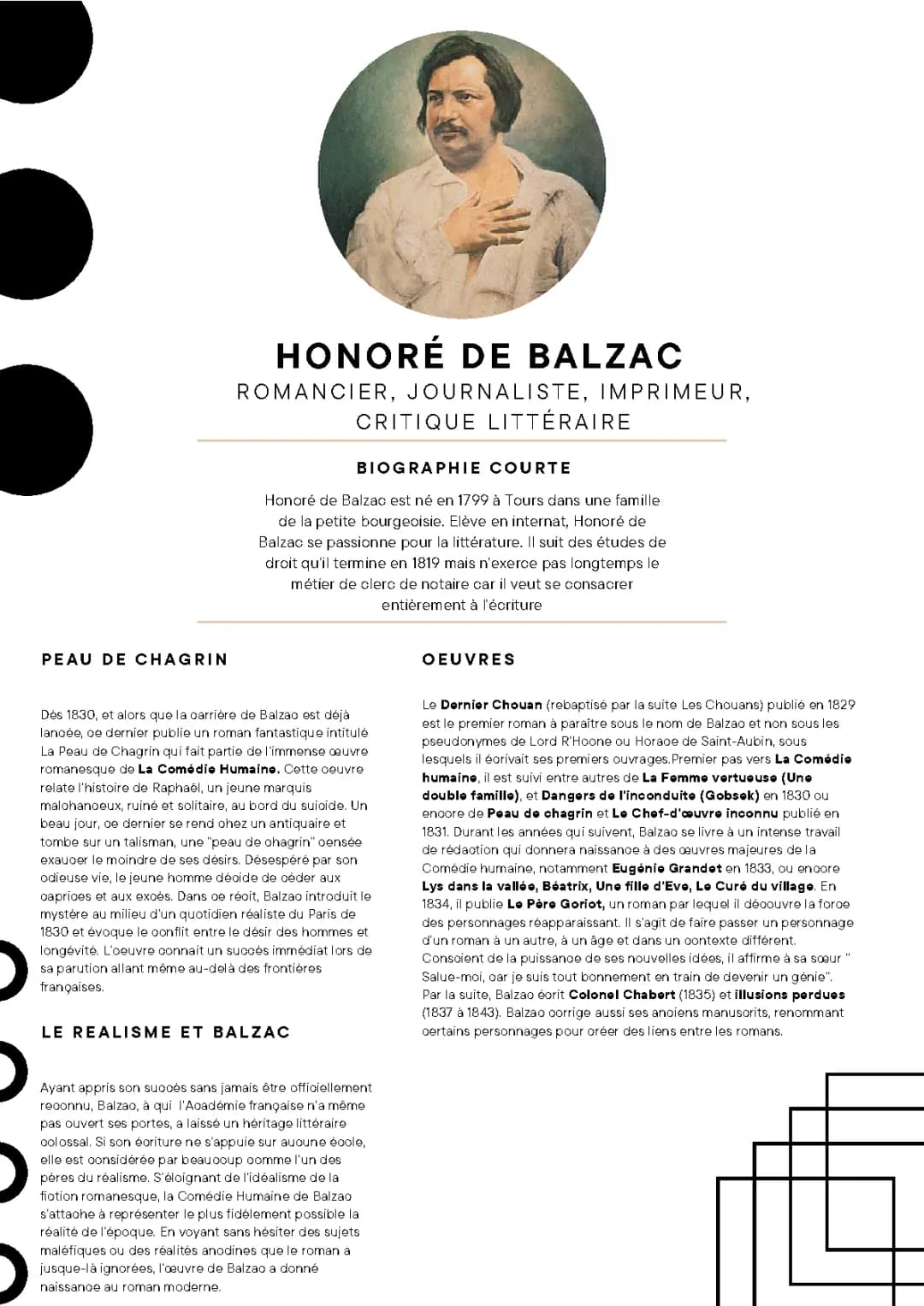 Honoré de Balzac biographie 