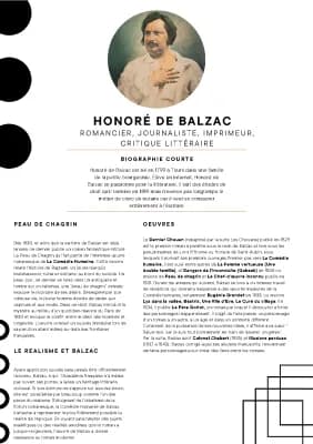Know Honoré de Balzac biographie  thumbnail