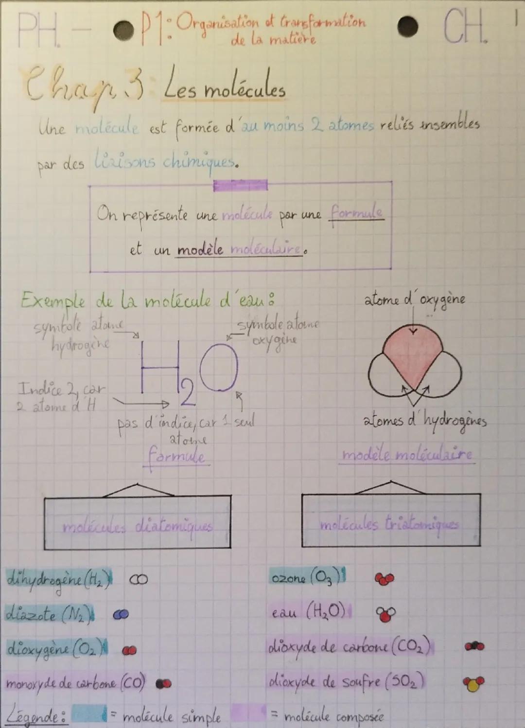 PH-P1: Organisation et transformation CH.
de la matière

Chap 3 Les molécules

Une molécule est formée d'au moins 2 atomes reliés ensembles
