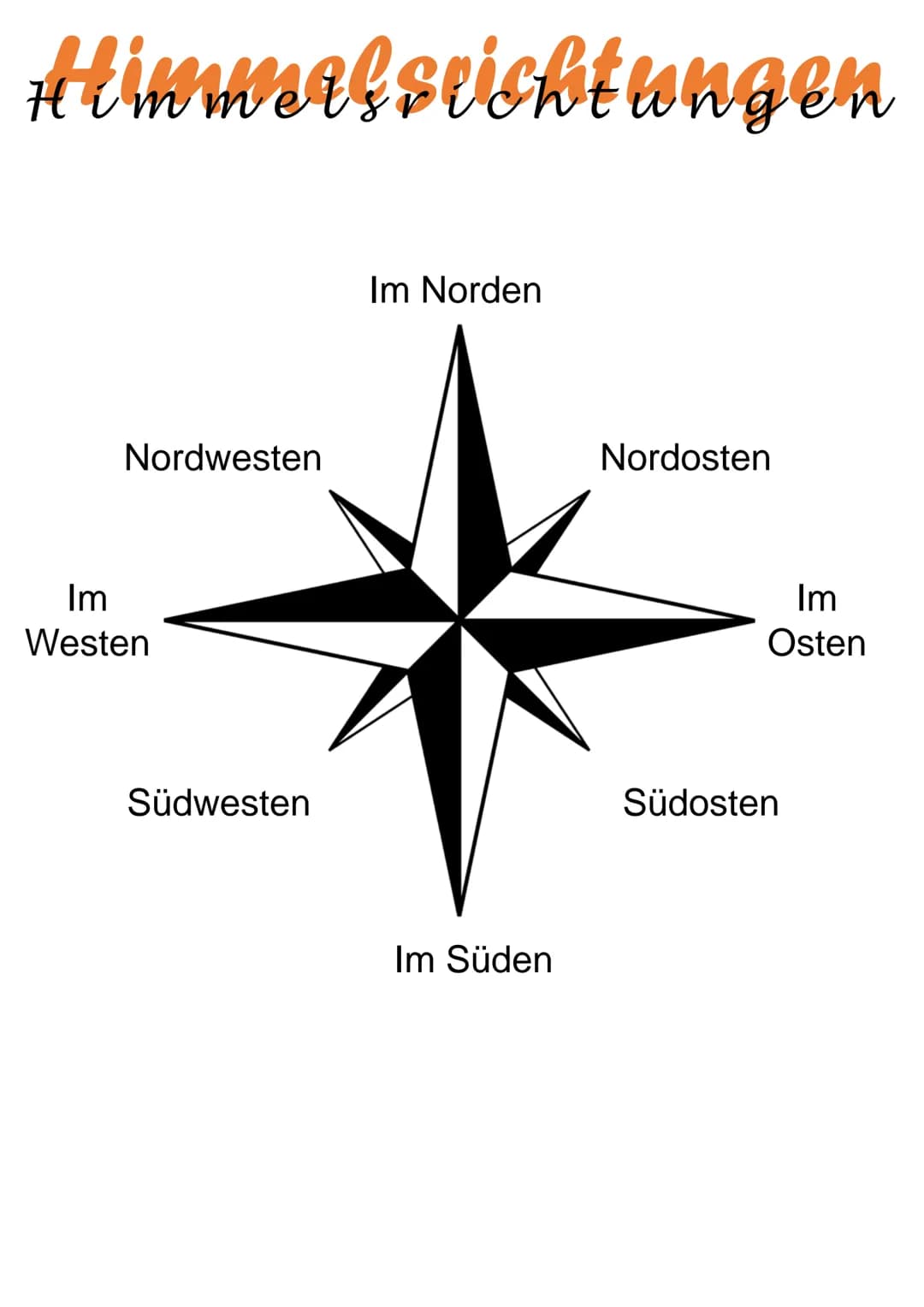 Himweaļ seichtungen
Nordwesten
Im
Westen
Südwesten
Im Norden
Im Süden
Nordosten
Im
Osten
Südosten