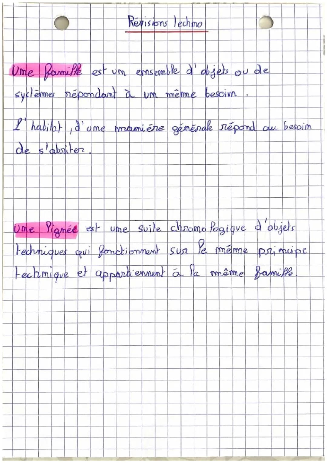 Définitions techno 