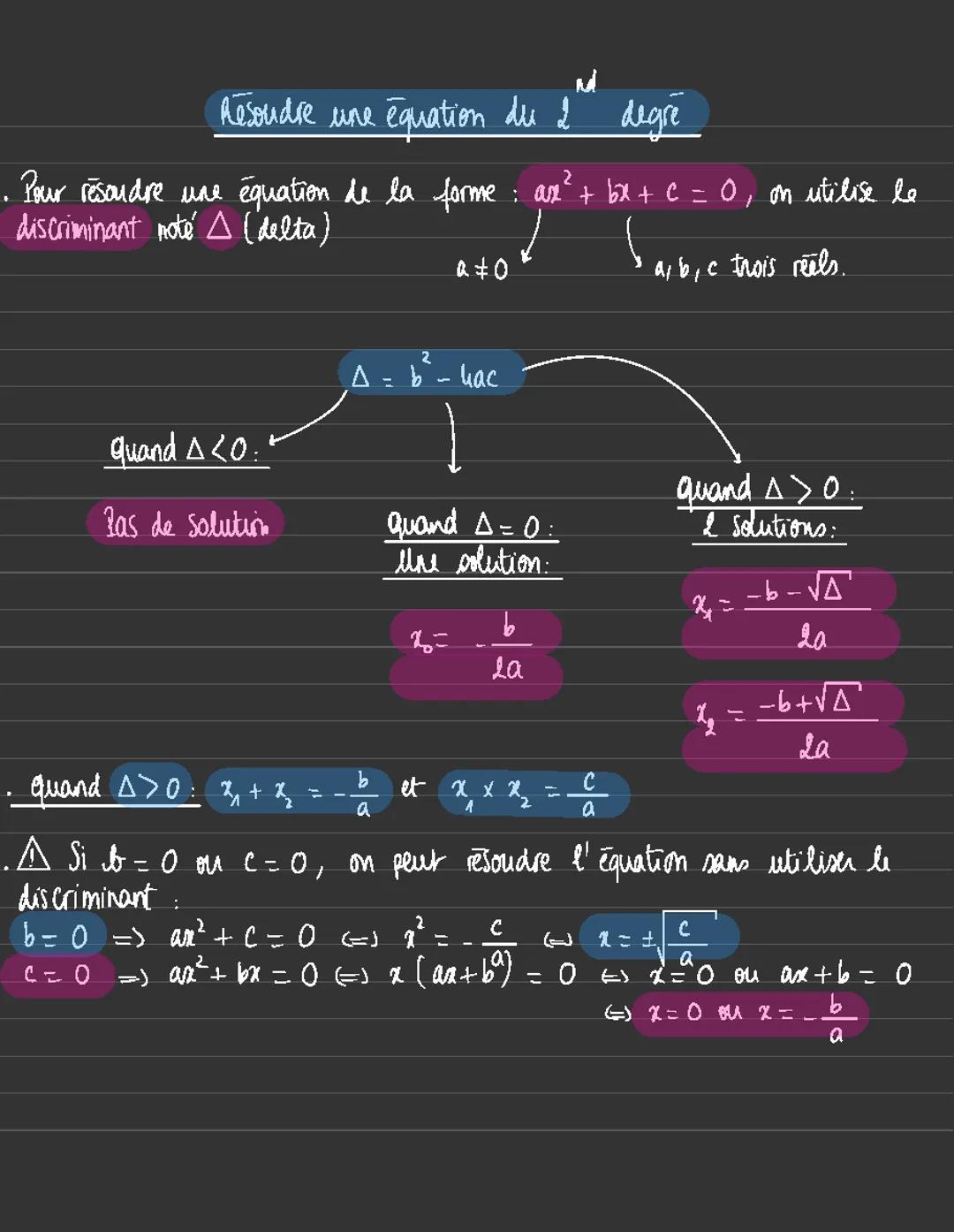 Équation du second degré