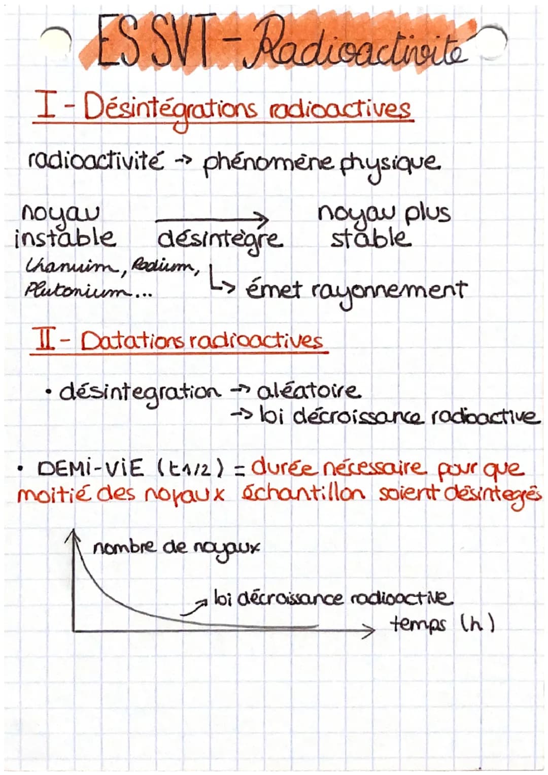 ES SVT-Radioactivite
I - Désintégrations radioactives
radioactivité → phénomène physique
noyau
instable désintegre
L> émet
I-Datations radio