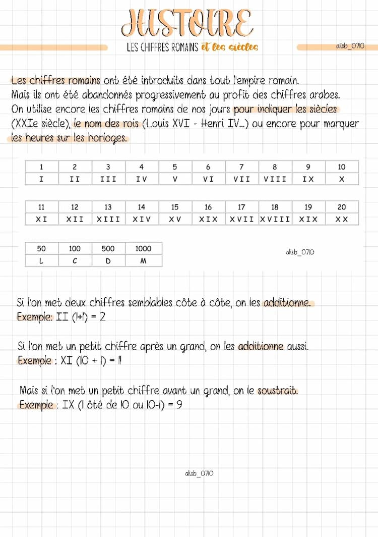 Know Histoire: Les chiffres romains et les siècles  thumbnail