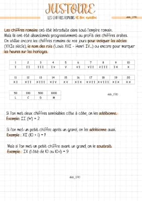 Know Histoire: Les chiffres romains et les siècles  thumbnail