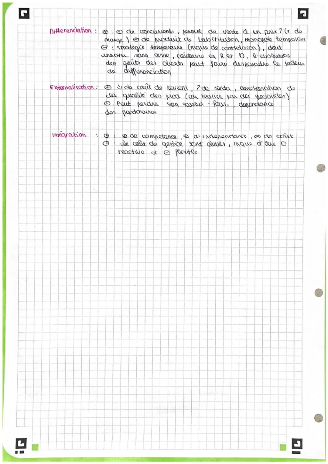 I-
Spécialisation
Diversification
Domination par
les coûts
Externalisation
Integration
Proposer une offre
percue comme
Differenciation uniqu