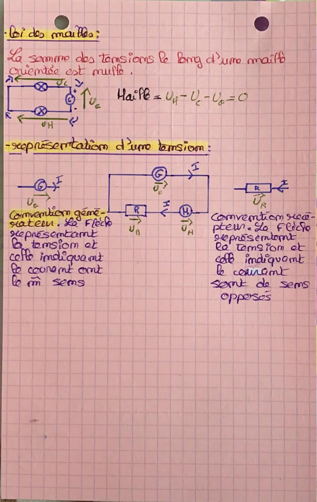 Physique
électricité :
G-Gemérateur ~ =
M
Pampe
--- pite ou batterie
- moteur
= dipôle chimique = diode
-A= ampèremetre
= voltmètre
• Um vol