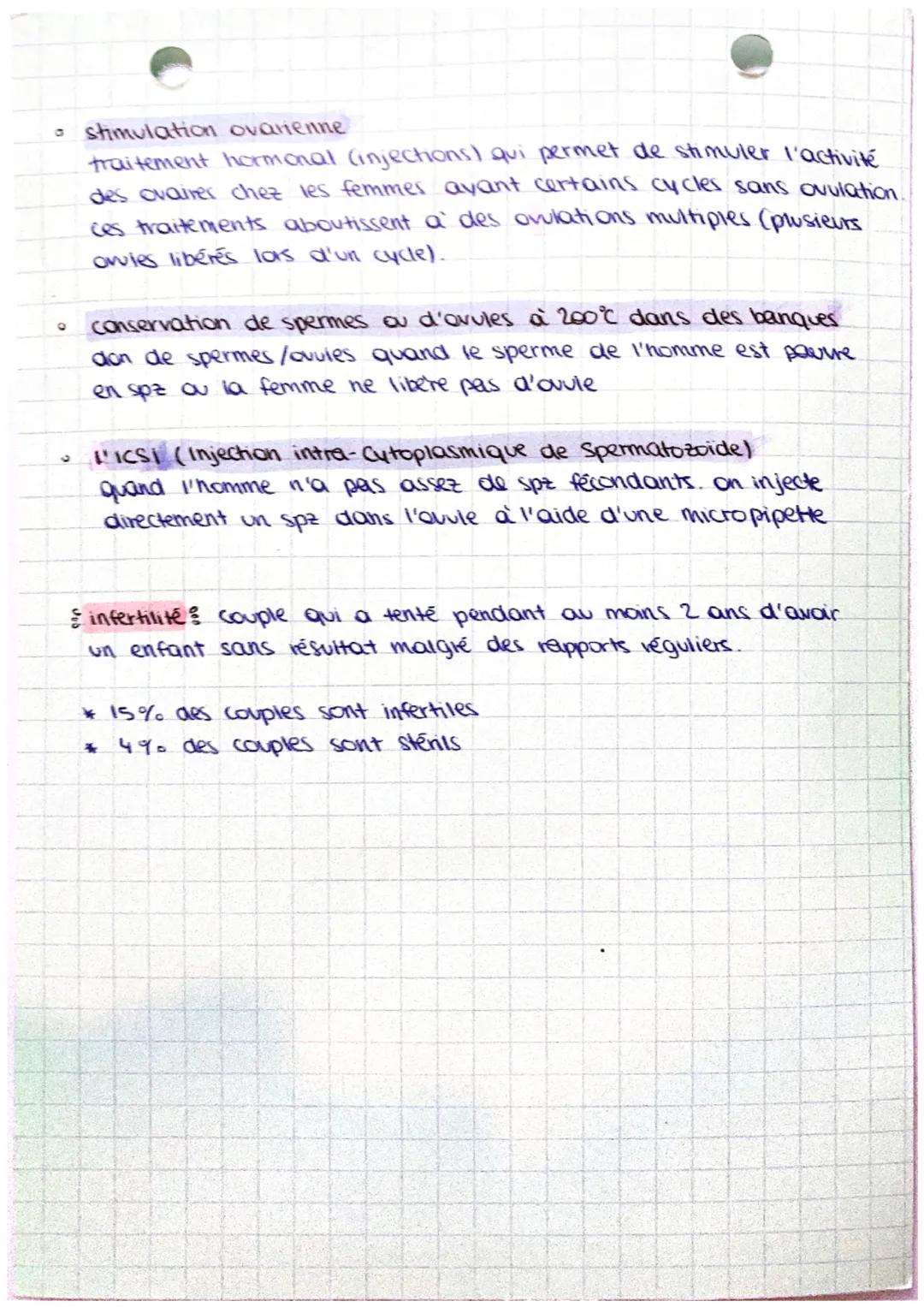 conal
déférent

A bouché?

Uretre

pénis

A pb éventuel
causant
L'infertilite

sot
Linfertilite

Vésicule séminale A

Vessie

Prostate *


S
