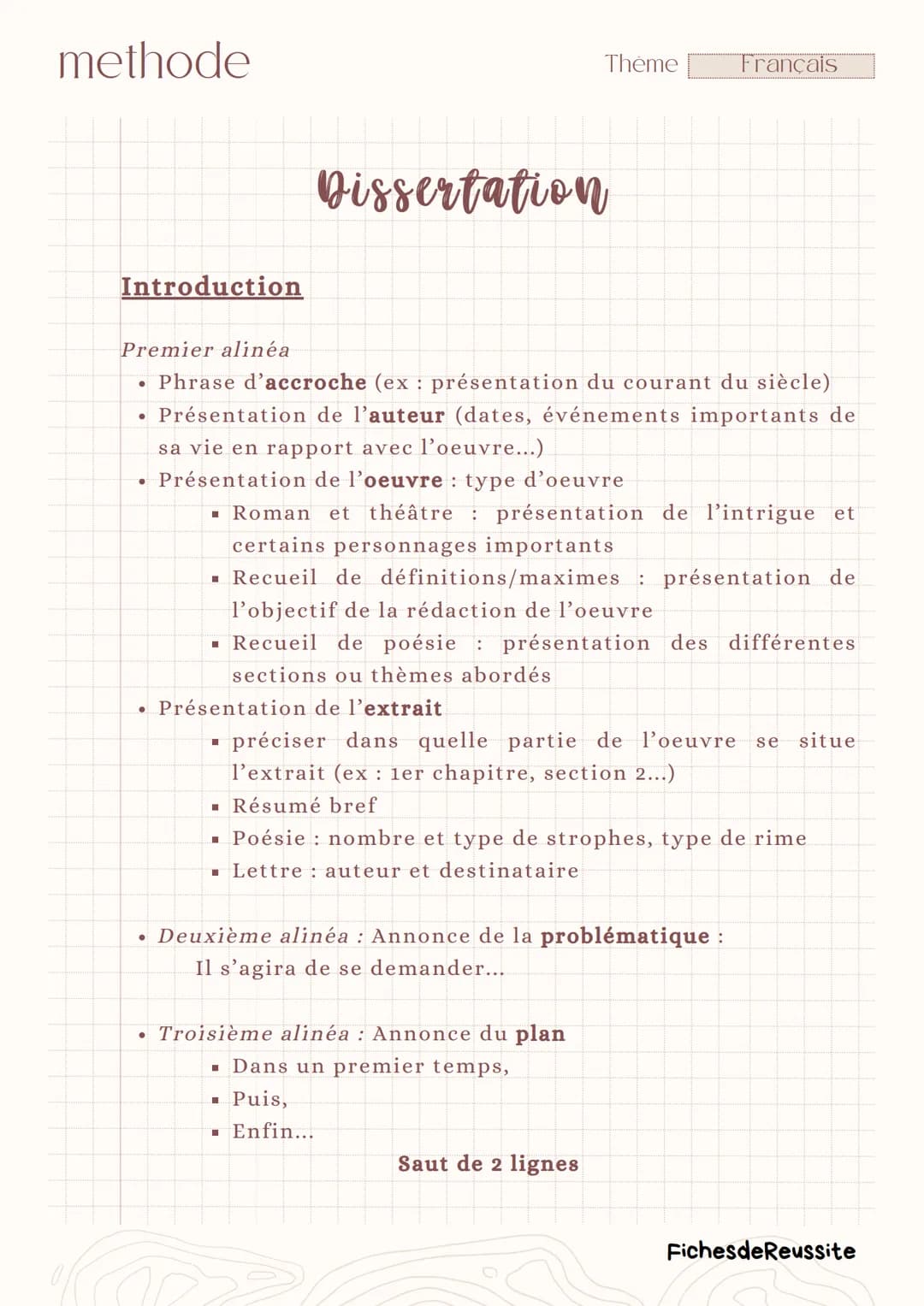 methode
Dissertation
Thème
Français
Introduction
Premier alinéa
•
Phrase d'accroche (ex: présentation du courant du siècle)
• Présentation d
