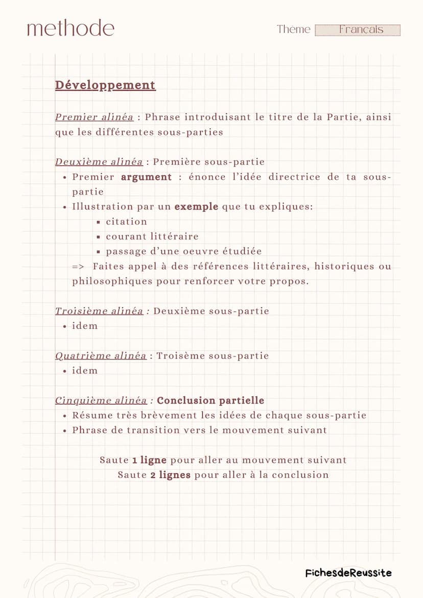 methode
Dissertation
Thème
Français
Introduction
Premier alinéa
•
Phrase d'accroche (ex: présentation du courant du siècle)
• Présentation d