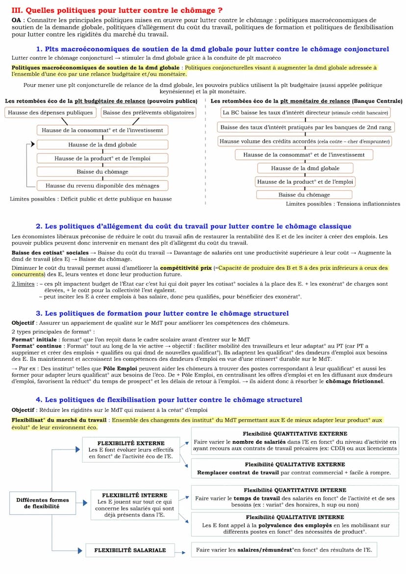 Chapitre 12: Comment lutter contre le chômage ?
I. Comment définir et mesurer l'emploi, le chômage et le sous-emploi ?
OA: Savoir définir le