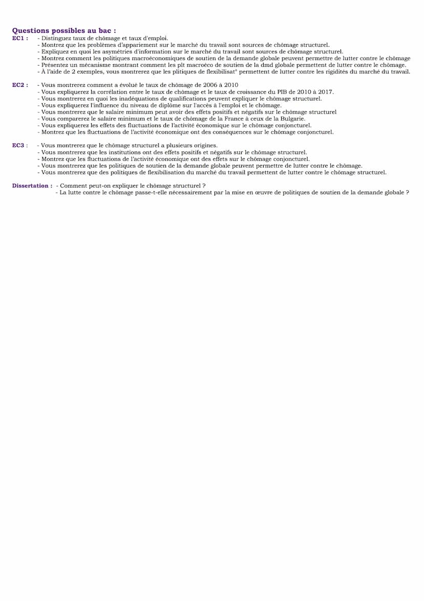 Chapitre 12: Comment lutter contre le chômage ?
I. Comment définir et mesurer l'emploi, le chômage et le sous-emploi ?
OA: Savoir définir le
