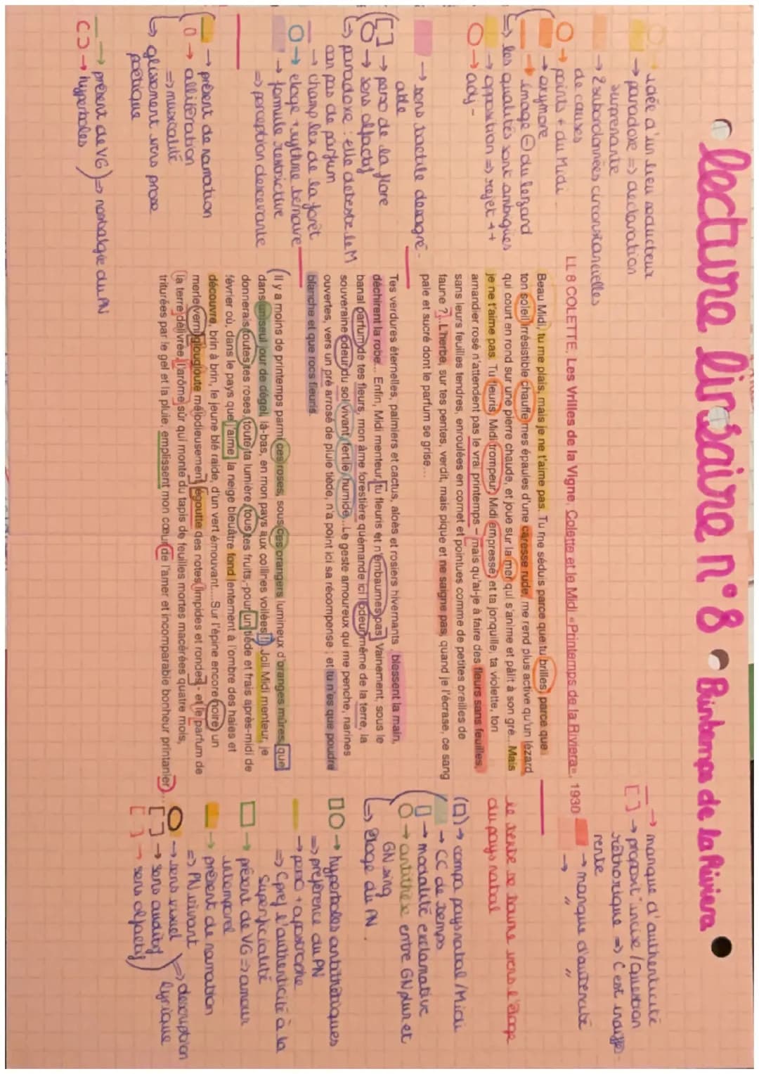 lecture linsaire n°8 Binbemps de la Riviera
C
idée d'un lien seducteur
→paradoxe => declaration
Surprenante
→ 2 subordonnées circonstanciell