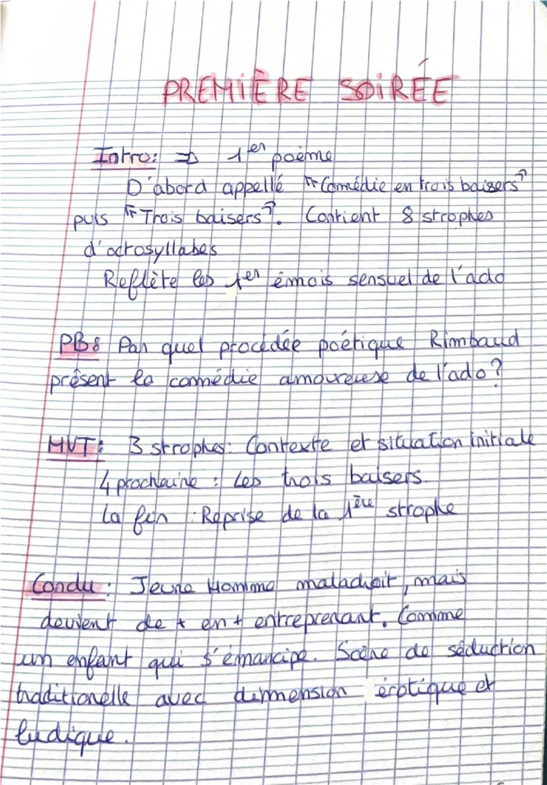 Etablissement: Lycée Jehan de Beauce Chartres
Classe: 1G5
Professeur: madame KEITH
OBJET D'ETUDE: La Poésie Rimbaud, Cahiers de Douai (1870)