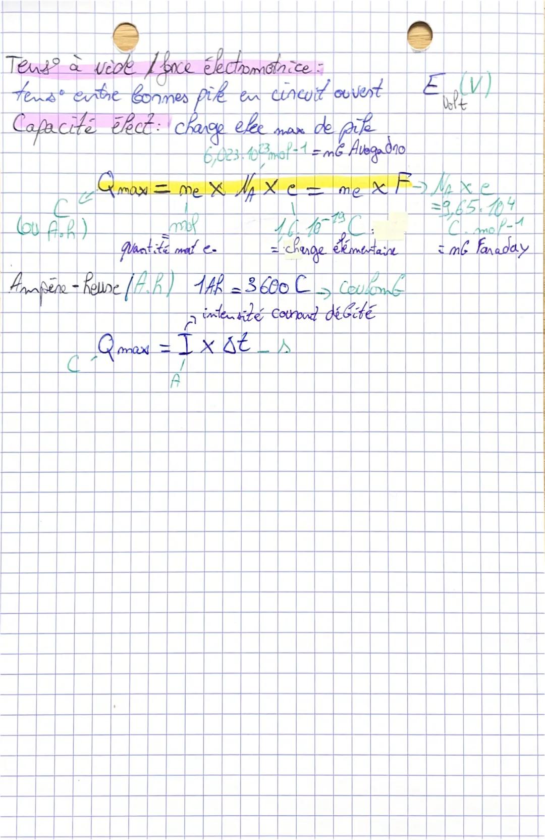 Chim
Pife électrochimil
Equa: $Cu_{(ay)}^{2+}$ + $Zm_{(s)}$ $\rightleftharpoons$ $Cu_{(s)}$ + $Zm_{(aq)}^{2+}$ bonne vers
vers
2e-
2e- catho