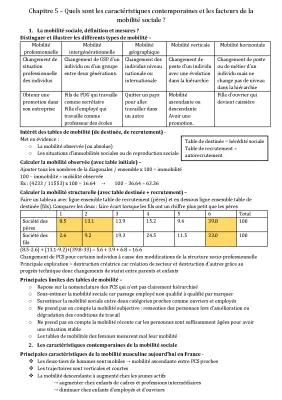 Know Quels sont les caractéristiques et les facteurs de la mobilité sociale thumbnail