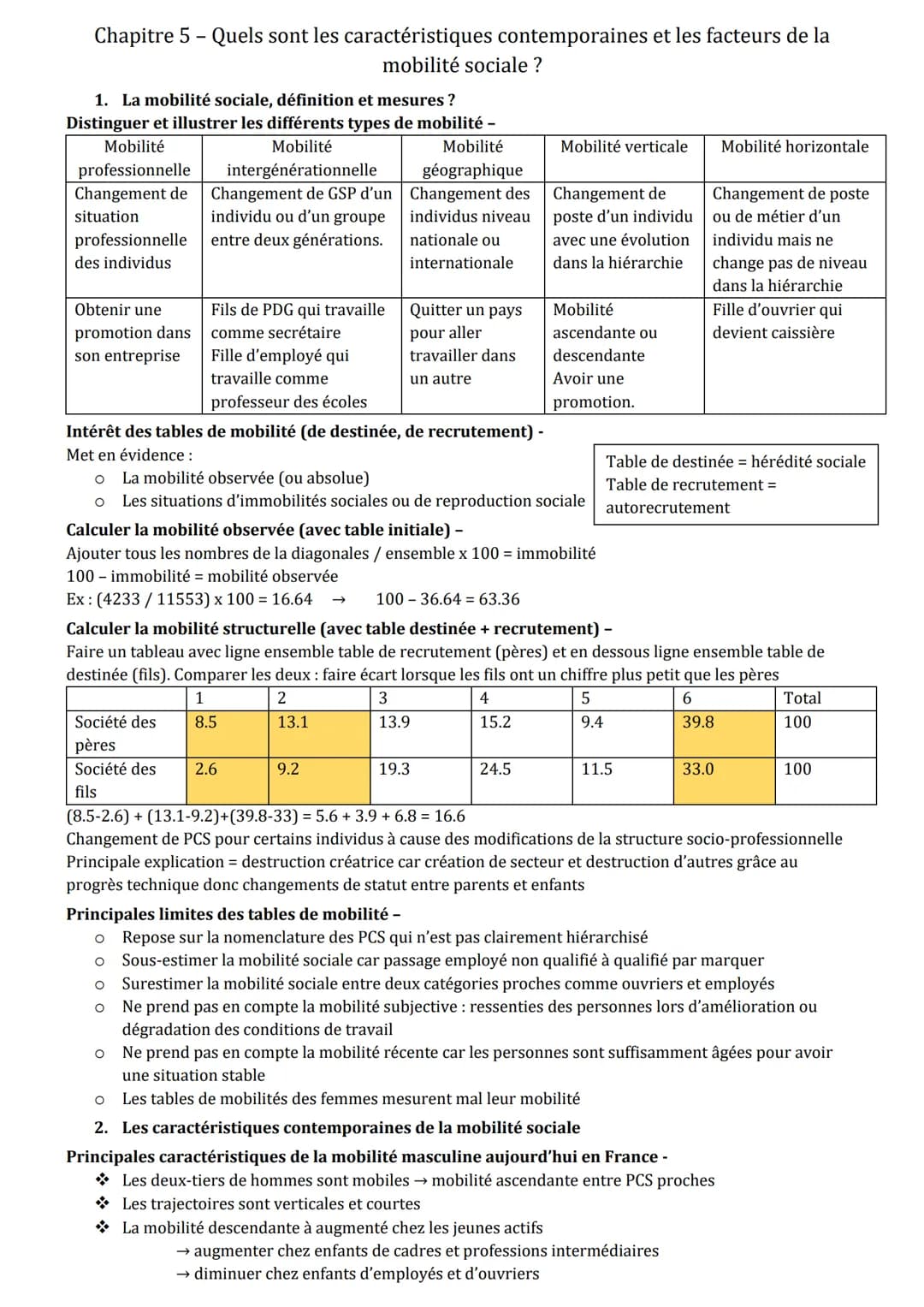 Chapitre 5 - Quels sont les caractéristiques contemporaines et les facteurs de la
mobilité sociale ?
1. La mobilité sociale, définition et m