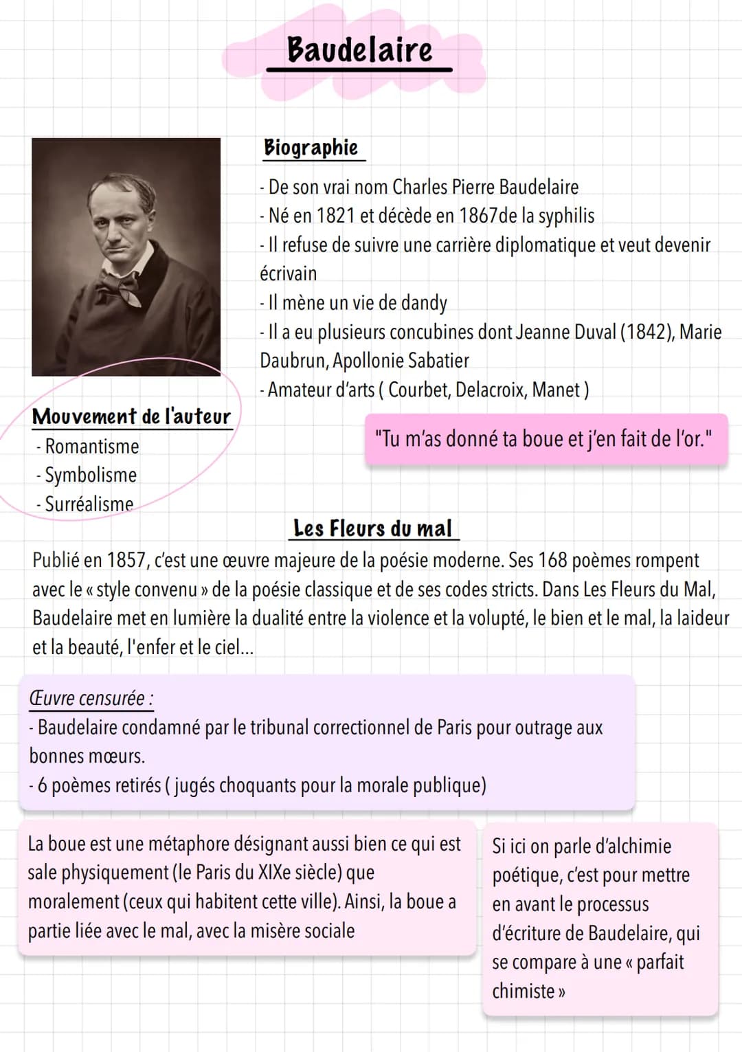 Mouvement de l'auteur
- Romantisme
- Symbolisme
- Surréalisme
Baudelaire
Biographie
De son vrai nom Charles Pierre Baudelaire
Né en 1821 et 