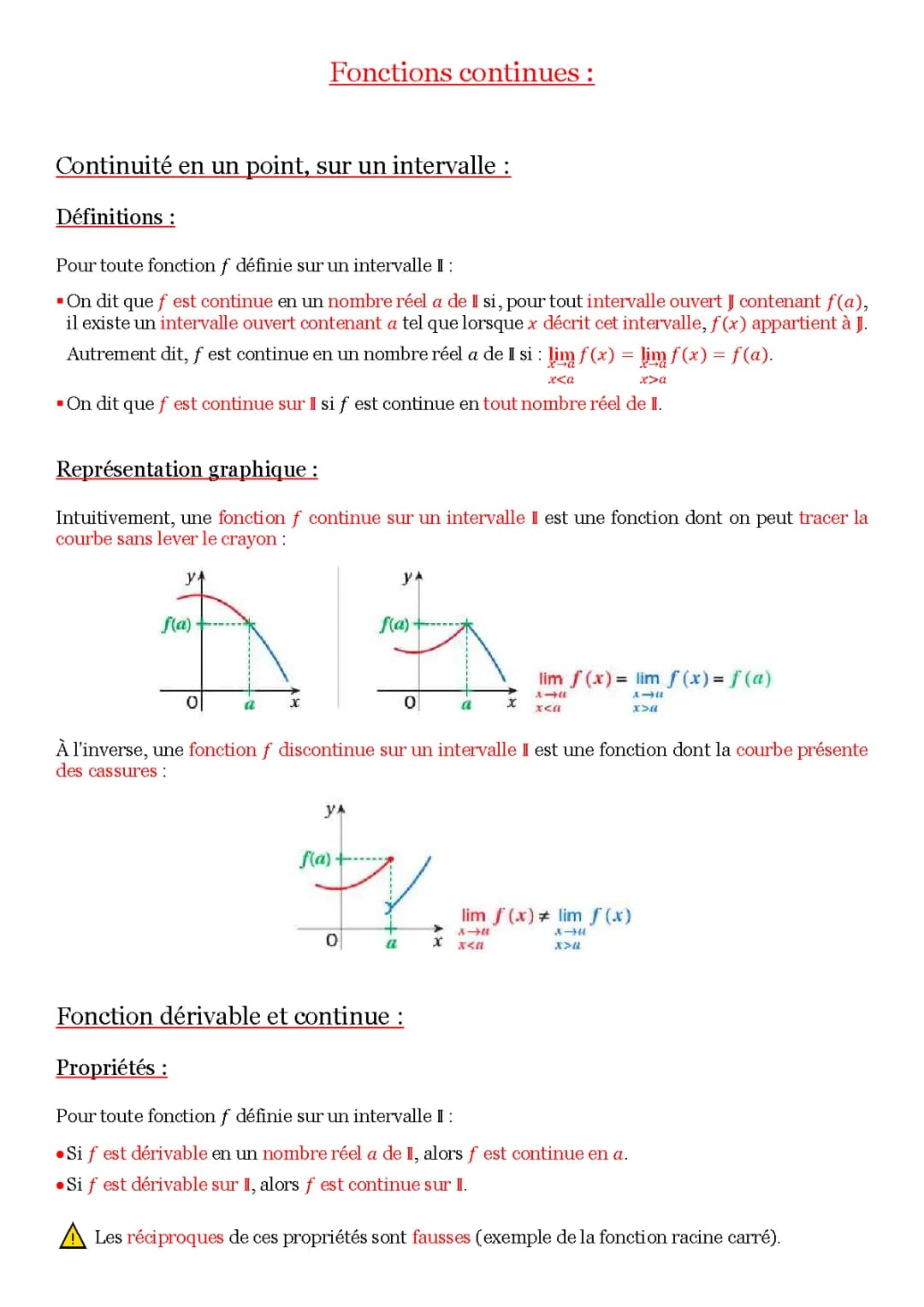 Apprends la Continuité d'une Fonction avec des Exercices Simples