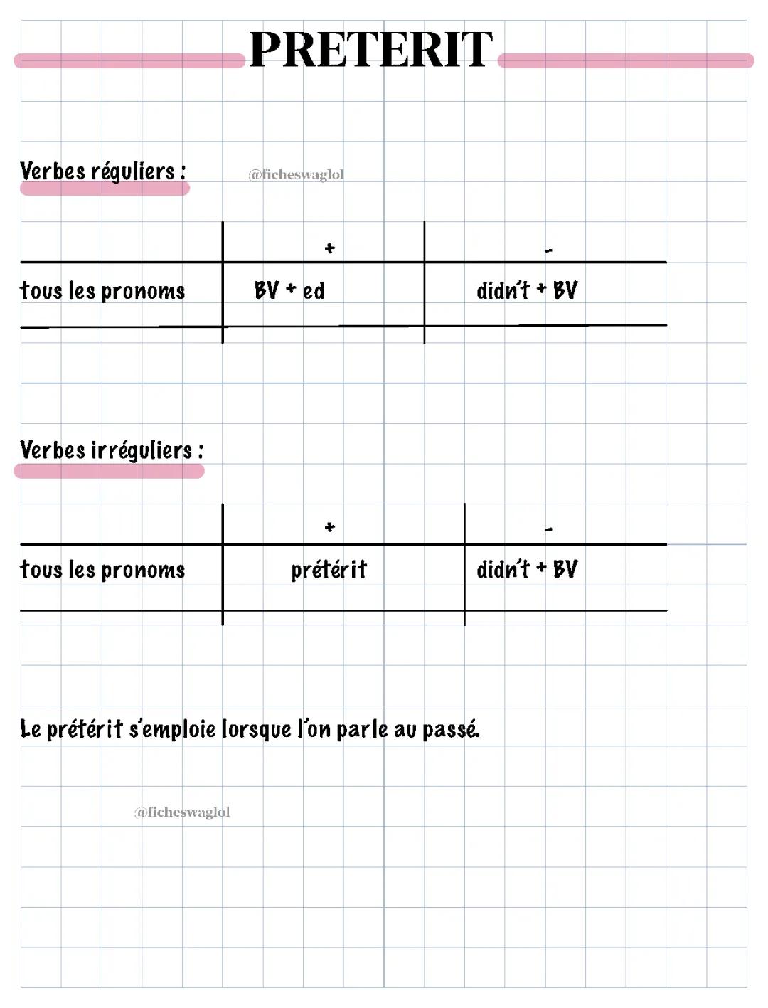 Fiche Prétérit Anglais Facile PDF - Exercices et Verbes Irréguliers